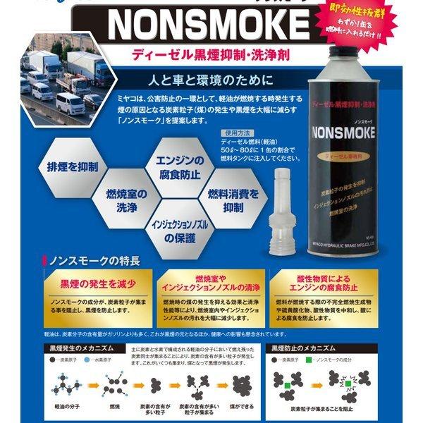 ノンスモーク ディーゼル 黒煙 防止 洗浄 ミヤコ 排ガス 黒煙抑制洗浄