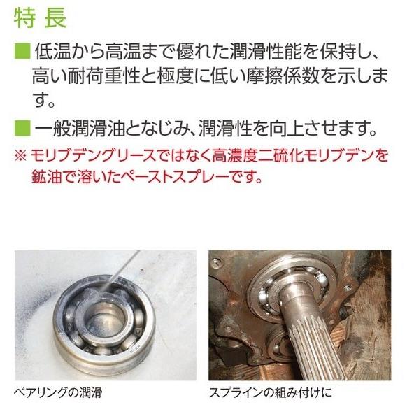 イチネンケミカルズ NX22 モリアタック 二硫化モリブデンペースト