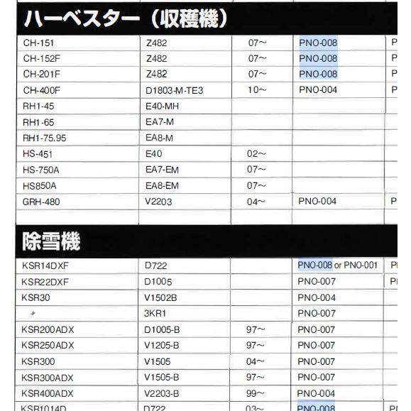 PNO-008 クボタ 15853-32430 トラクター コンバイン オイルエレメント