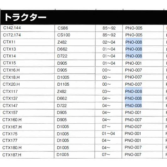 PNO-008 クボタ 15853-32430 トラクター コンバイン オイルエレメント