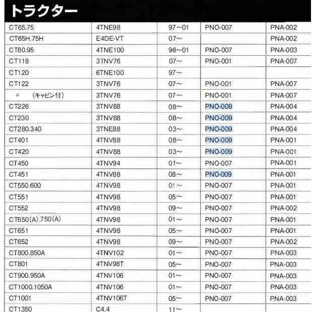 PNO-009 ヤンマー クボタ イセキ 129150-35153 15241-32094