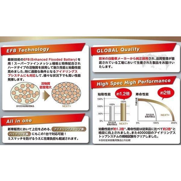 G&YuNEXT＋バッテリーアイドリングストップ車対応NP95D23L/Q-85 楽天市場】G&Yuバッテリー・ネクストプラスNP95D23L/Q-85充電