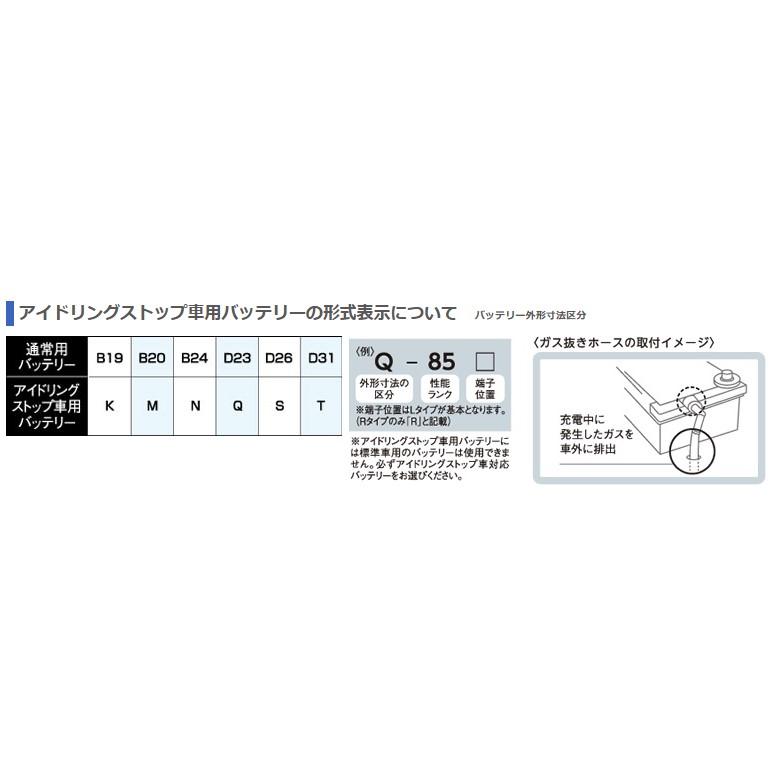 G＆Yuバッテリー Q−85 Q-85 NP95D23L バッテリー バッテリィ アイ