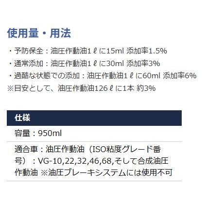 RISLONE RP-41820 リスローン ハイドロリックシール 油圧 作動油 漏れ