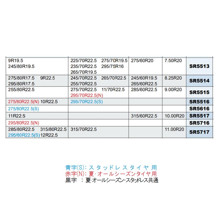 タイヤ チェーン ケーブル トラック用 軽量 スタンダート SR5517 SCC