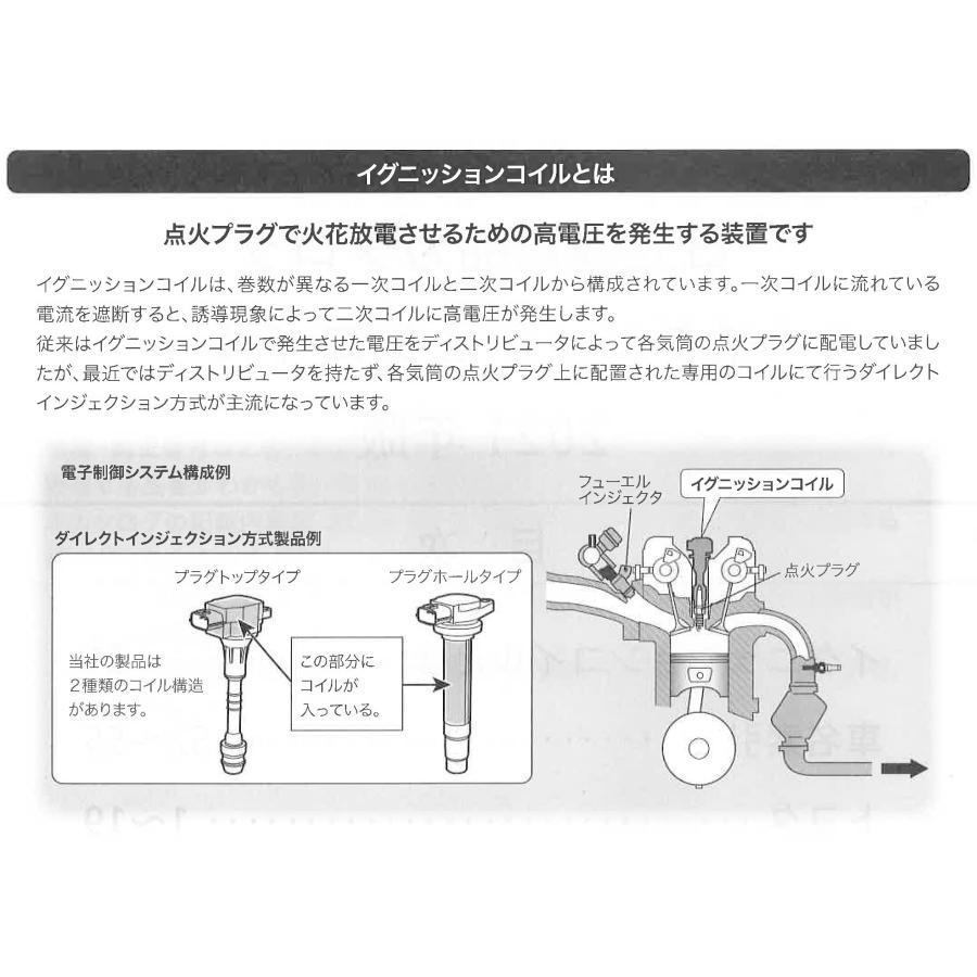 イグニッションコイル U15601-COIL　パジェロミニ用新品未開封品 日立オートパーツ＆サービス 三菱 パジェロミニ H53A H58A 9909-0207