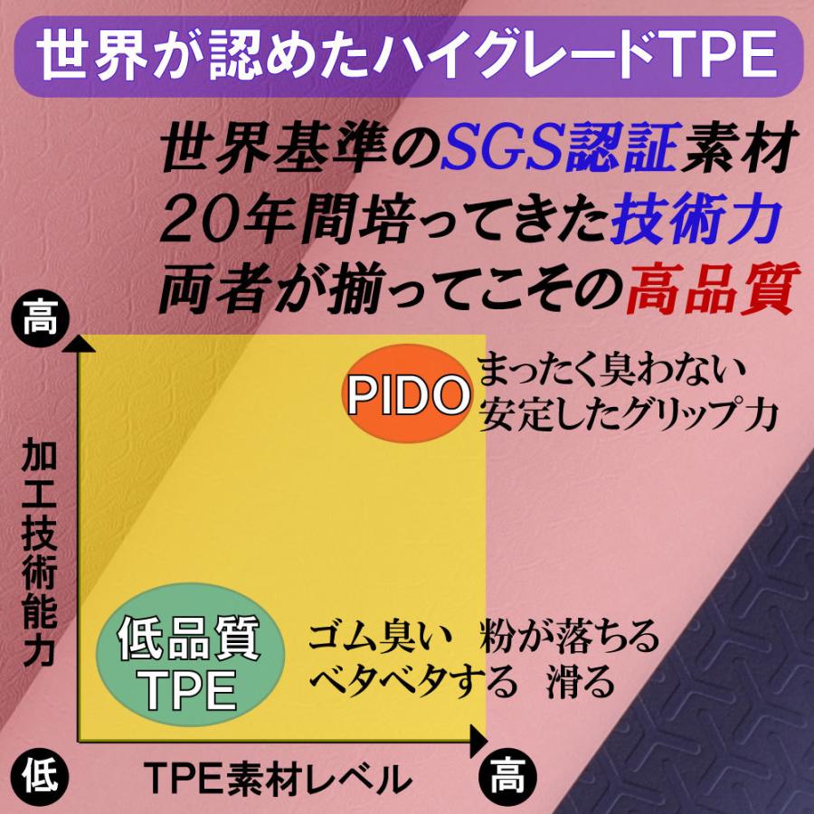 ヨガマット TPE 6mm ヨガ ブランド PIDO トレーニング マット グリップ 滑らない 臭わない 伸びない 軽い 痛くない やわらかい 183cm×61cm トレーニングマット｜coollife2012jp｜10