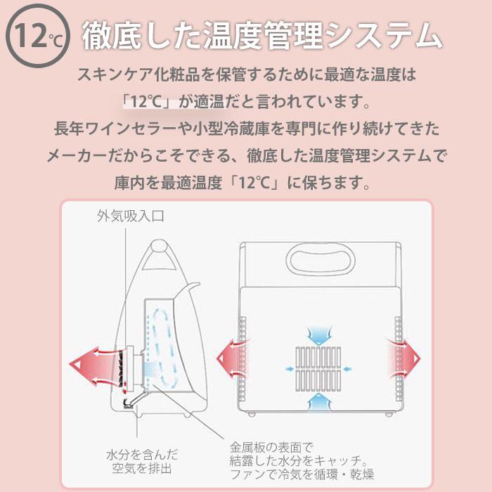 冷蔵庫 コスメ専用 化粧品 日本製 香水 ミニ 5L ポータブル 保冷 収納