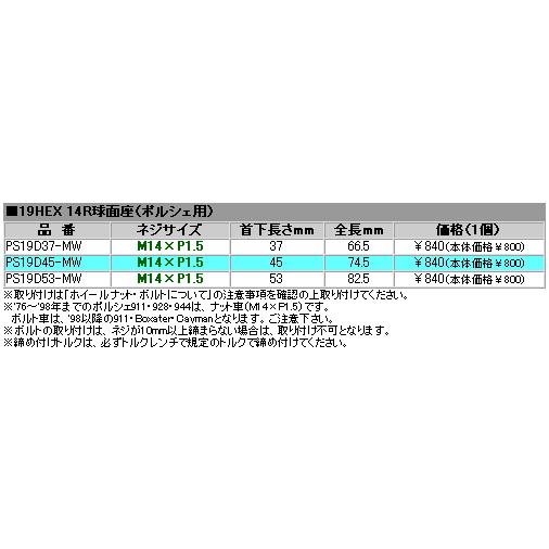 Bimecc/ポルシェ用ホイールボルトHEX R球面座/ビメックラグボルト