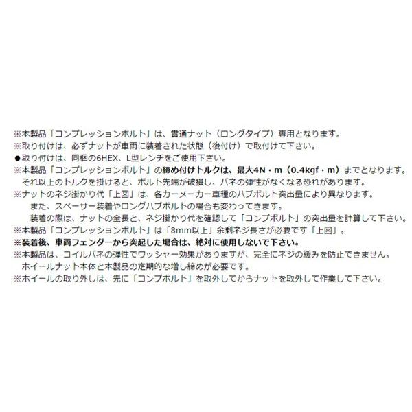 KYO-EI 日本製 ロング貫通ナット専用パーツ/全5色・コンプレッション