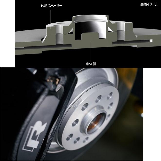 H&R メルセデスベンツRクラスW251用/5H112/2枚SET/厚み20mm/P.C.D.112 