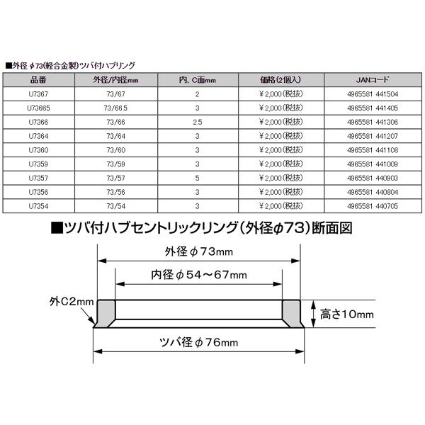 KYO-EI 日本製 ヴェゼル/ホンダ/超軽量軽合金製ツバ付ハブリング/外径