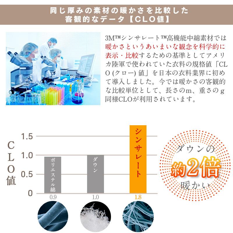 掛け布団 シンサレート掛布団 ダブル 羽毛の2倍暖かい新素材 シンサレートUltra 190×210cm 高機能中綿 防ダニ 抗菌防臭 吸汗速乾 ノンダスト｜coolzon｜13