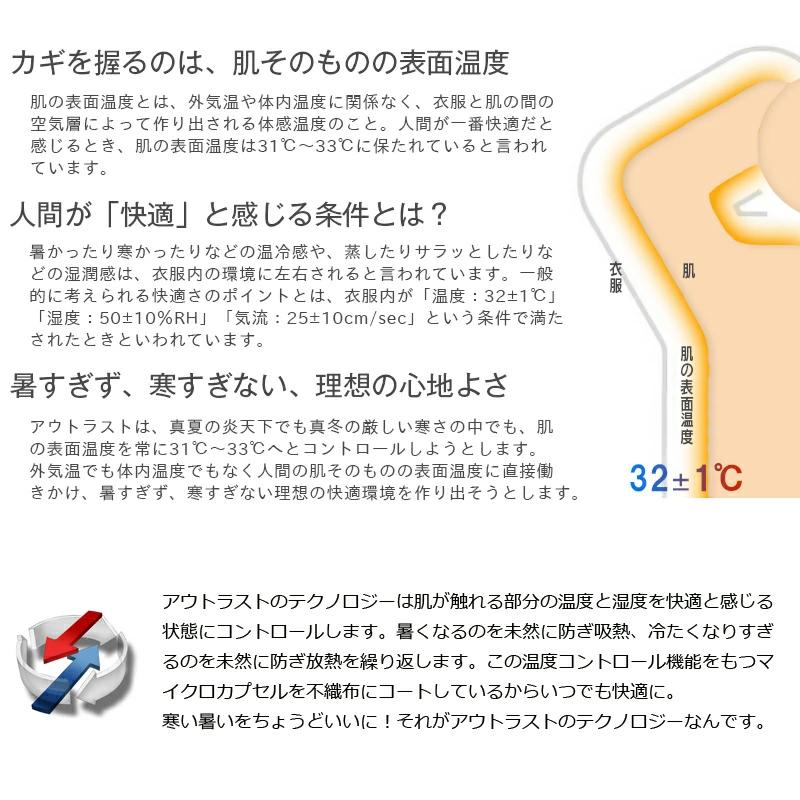 オマケ付！敷きパッド ダブル＋枕パッド2枚 セットアウトラスト 140×205cm ひんやり ベッドパッド Outlast NASA公認 節電 涼感 適温 敷パッド 日本製 OMK_10