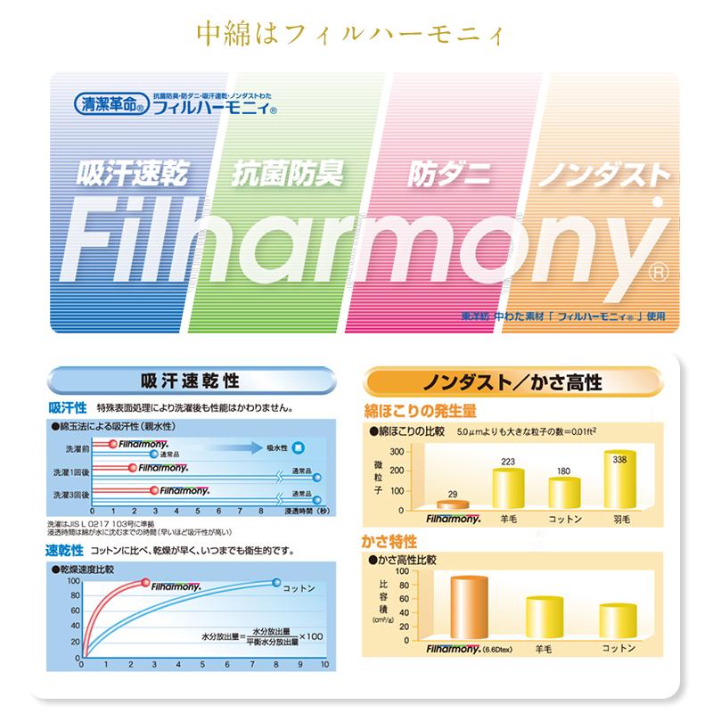 掛け布団 掛布団  シングル 軽い 掛け布団 暖かい 薄くて暖かい布団  蓄熱  シンサレートウルトラライト掛け布団 羽衣 | ブランド登録なし | 10