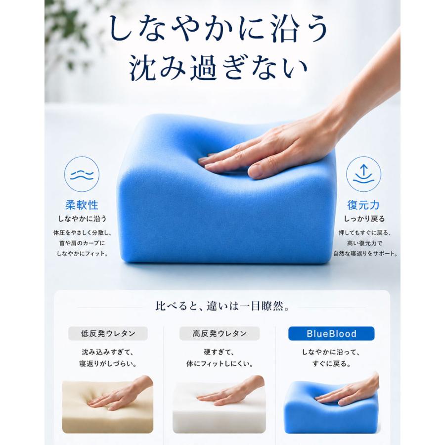 ブルーブラッド 枕 まくら エルゴネックピロー CICA成分配合洗えるカバー付き 肩こり 首こり 高め 低め 横向き 低反発 高さ調整  ジェルピロー 公式 | BlueBlood | 10