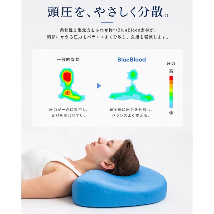 ブルーブラッド 枕 まくら エルゴネックピロー CICA成分配合洗えるカバー付き 肩こり 首こり 高め 低め 横向き 低反発 高さ調整  ジェルピロー 公式 | BlueBlood | 11