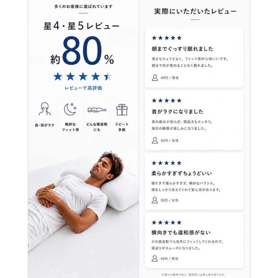 BlueBlood（ブルーブラッド） 枕 まくら テンセルカバー付き 選べる高