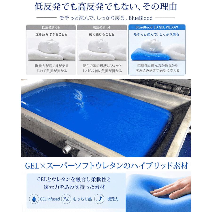 BlueBlood（ブルーブラッド） 枕 まくら テンセルカバー付き 選べる高
