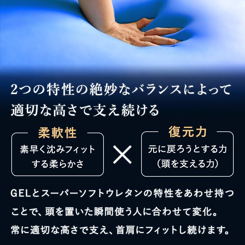BlueBlood ストレートネック 枕 スマホ首 首猫背 首枕 まくら BlueBlood ストレートネック 枕 スマホ首 首猫背 首枕 まくら