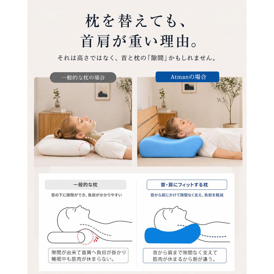 BlueBlood（ブルーブラッド） 枕 肩こり 二段階高さ 頸椎ケア枕 首が