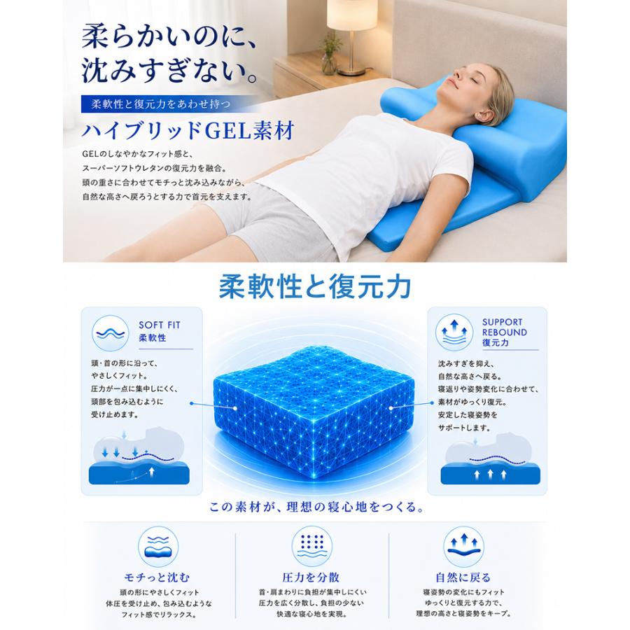 BlueBlood（ブルーブラッド） 枕 まくら 背中まである 背中のこり