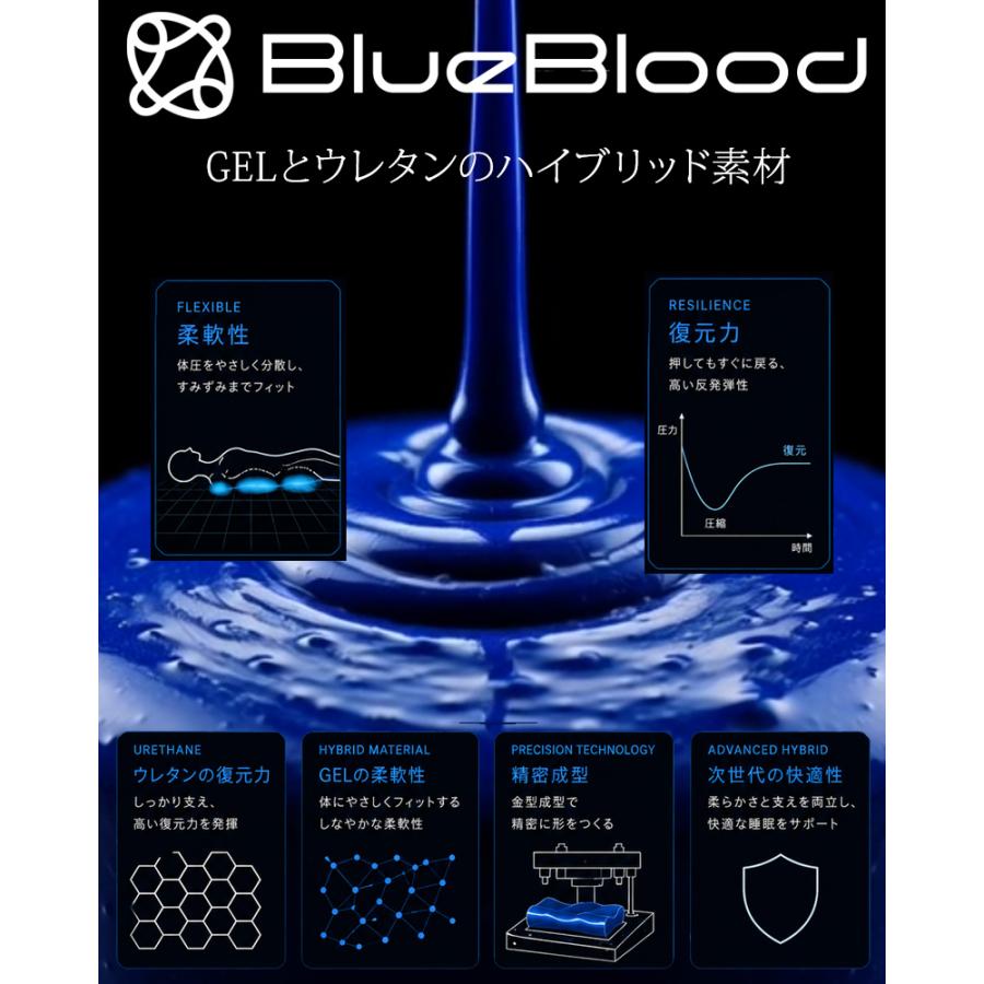BlueBlood（ブルーブラッド） 枕 まくら 背中まである 背中のこり