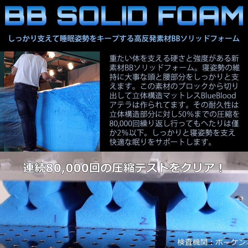 ブルーブラッド高反発敷パッドセミダブル BlueBlood（ブルーブラッド） マットレス 敷布団 ベッドマットレス