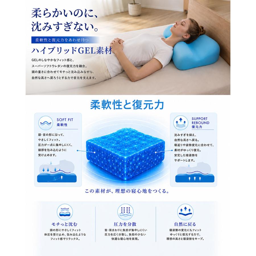 BlueBlood（ブルーブラッド） ストレートネック 枕 まくら 頸椎ケア枕