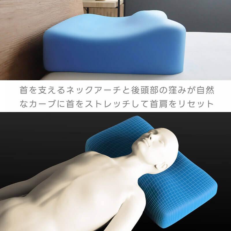 頸椎安定枕ブルーブラッド　　　　　　専用カバー　専用バッグ付❗ 頸椎安定枕ブルーブラッド 専用カバー 専用バッグ付❗ 楽天市場