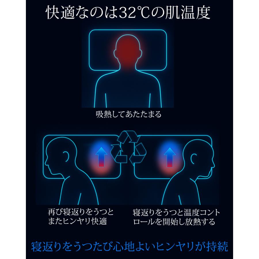 枕 ブルーブラッド チルリズム リバーシブル ひんやり オールシーズン 洗えるカバー  肩こり 首こり 快眠   ギフト プレゼント 実用的  ChillRhythm | BlueBlood | 07