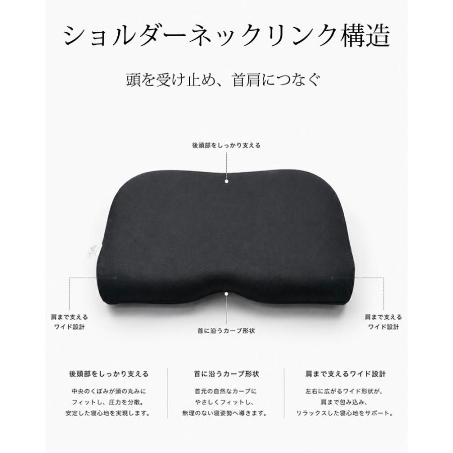 GORILLA SLEEP（ゴリラスリープ） 磁気枕 肩こり 首こり 枕 まくら