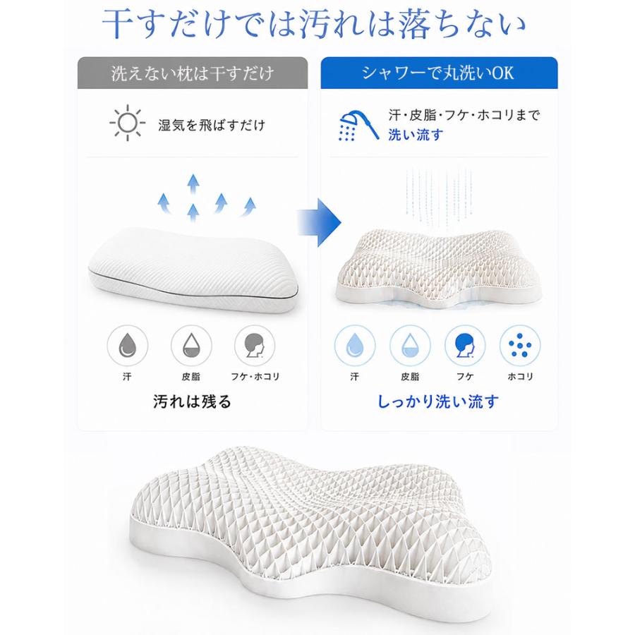 GORILLA SLEEP（ゴリラスリープ） 枕 肩こり 首こり まくら TPE枕
