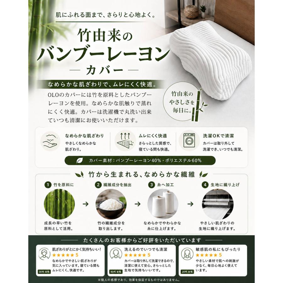 GORILLA SLEEP（ゴリラスリープ） 父の日ギフト 枕 肩こり 首こり