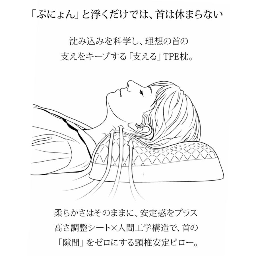 GORILLA SLEEP（ゴリラスリープ） 父の日ギフト 枕 肩こり 首こり