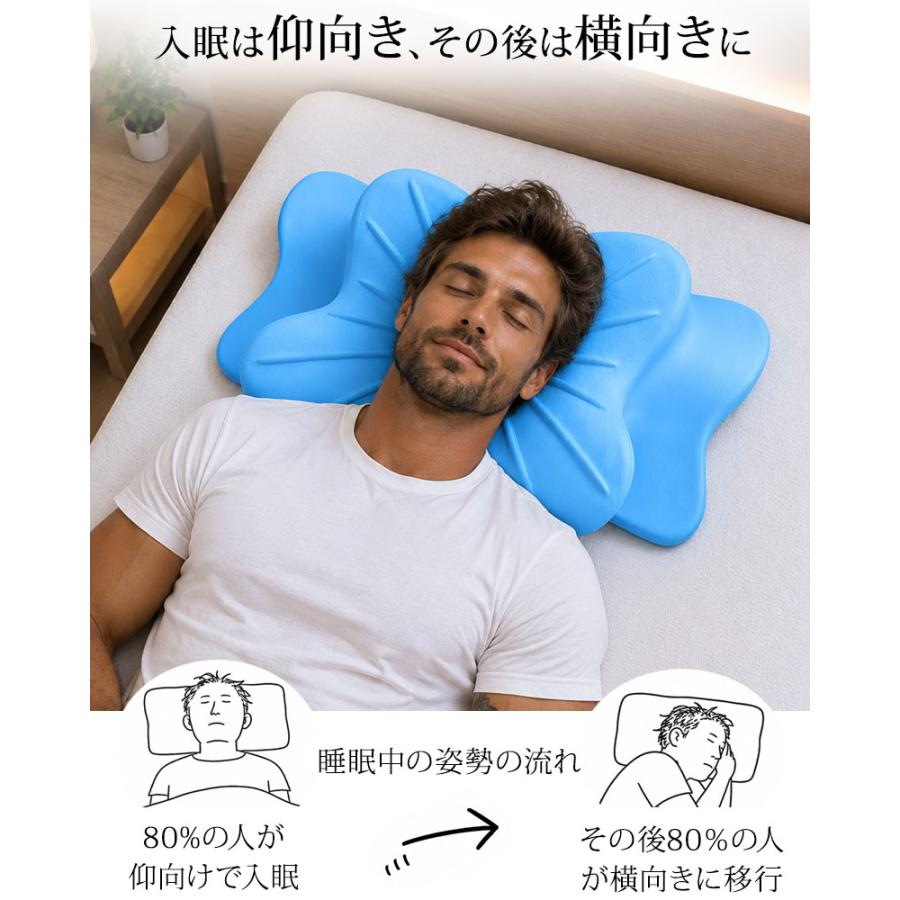 枕 横向き寝 低反発枕 ジェル枕 横向き寝用枕 横寝枕 横向きまくら まくら ピロー 首サポート 肩サポート 体圧分散 BlueBlood ブルーブラッド Omni オムニ |  | 10