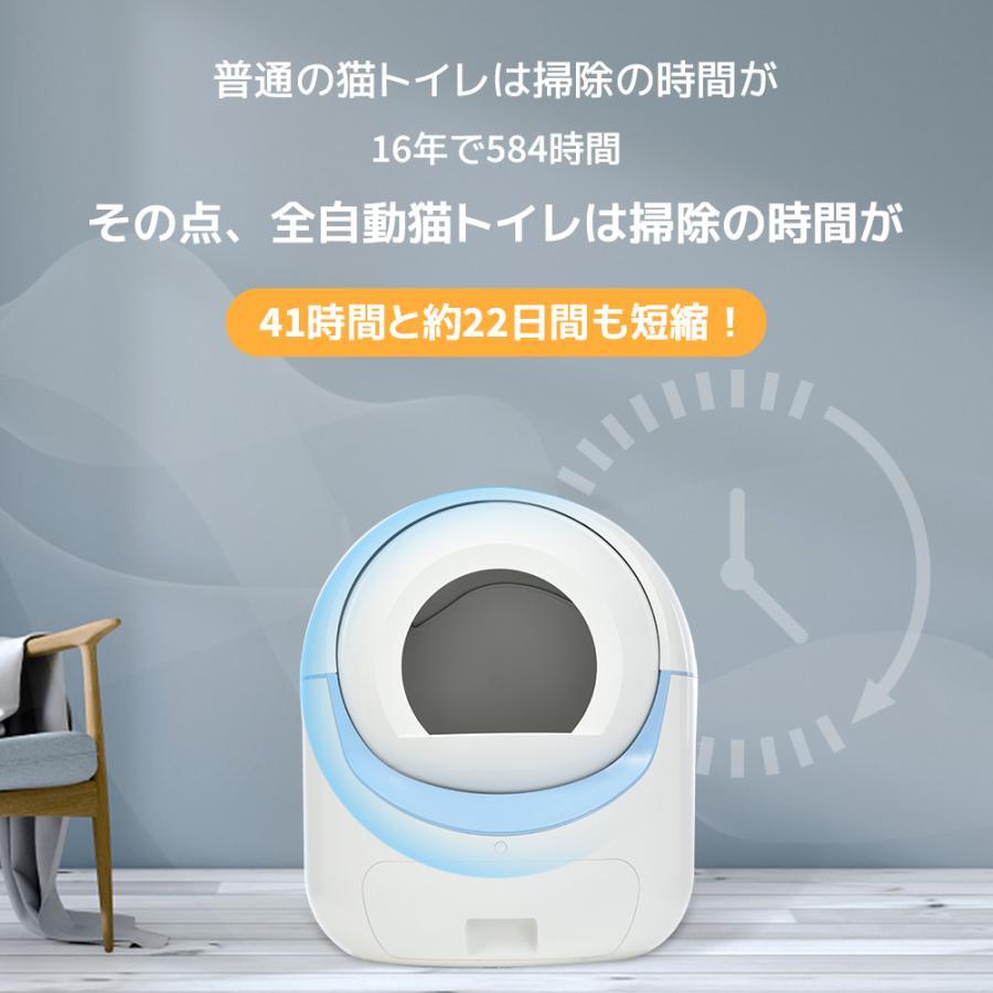 2025年新仕様】自動ネコトイレ 猫 トイレ 自動 清掃 重量