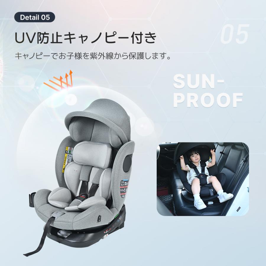 チャイルドシート 新生児 ISOFIX R129適合 0歳〜12歳 360度回転式 40