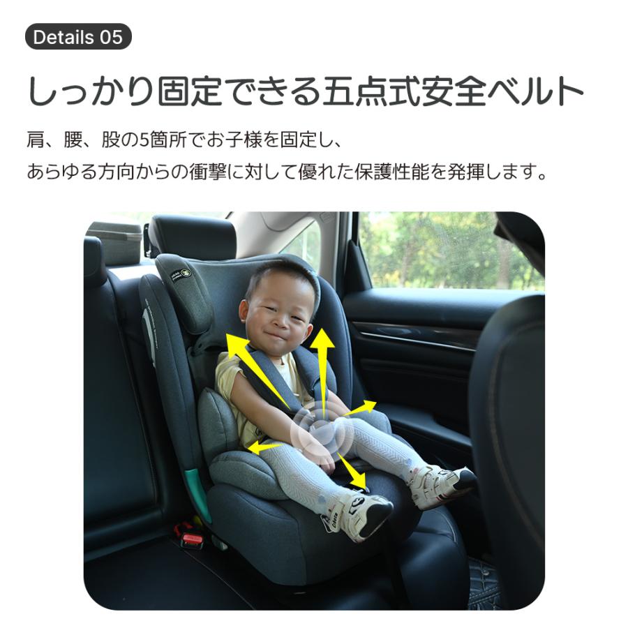 チャイルドシート ISOFIX 15ヶ月〜12歳 R129 小学生シート ジュニア