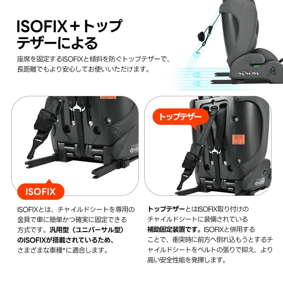 0から9歳　チャイルドシート チャイルドシート ISOFIX 9ヶ月-10歳頃 76〜150cm R129適合