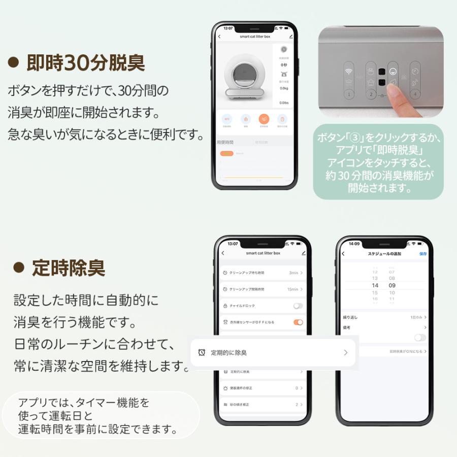 自動ネコトイレ 猫 トイレ 猫用 ゴミ袋付き 自動 清掃 重量センサー