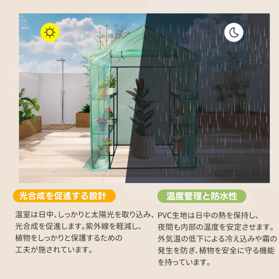 2枚カバー付き】ビニール温室 温室 左右2段ずつ 143*142*196CM