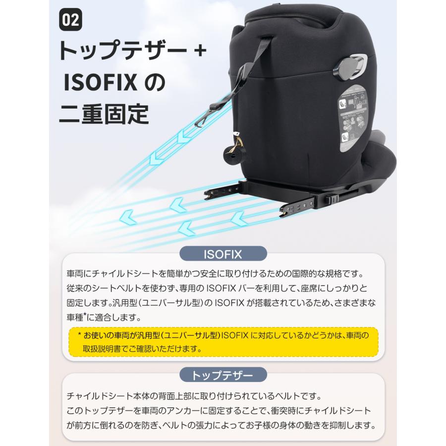 チャイルドシート ISOFIX 15か月-12歳 76〜150cm 洗える 取付簡単