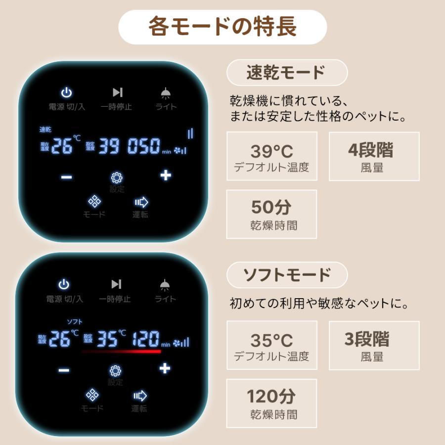 ペットドライルーム 80L静音ドライヤーボックス 5種類モードと温度調節 142 2026新作】 ペットドライヤー 80L 猫 犬 乾燥 乾燥箱 静音 自動 ペット