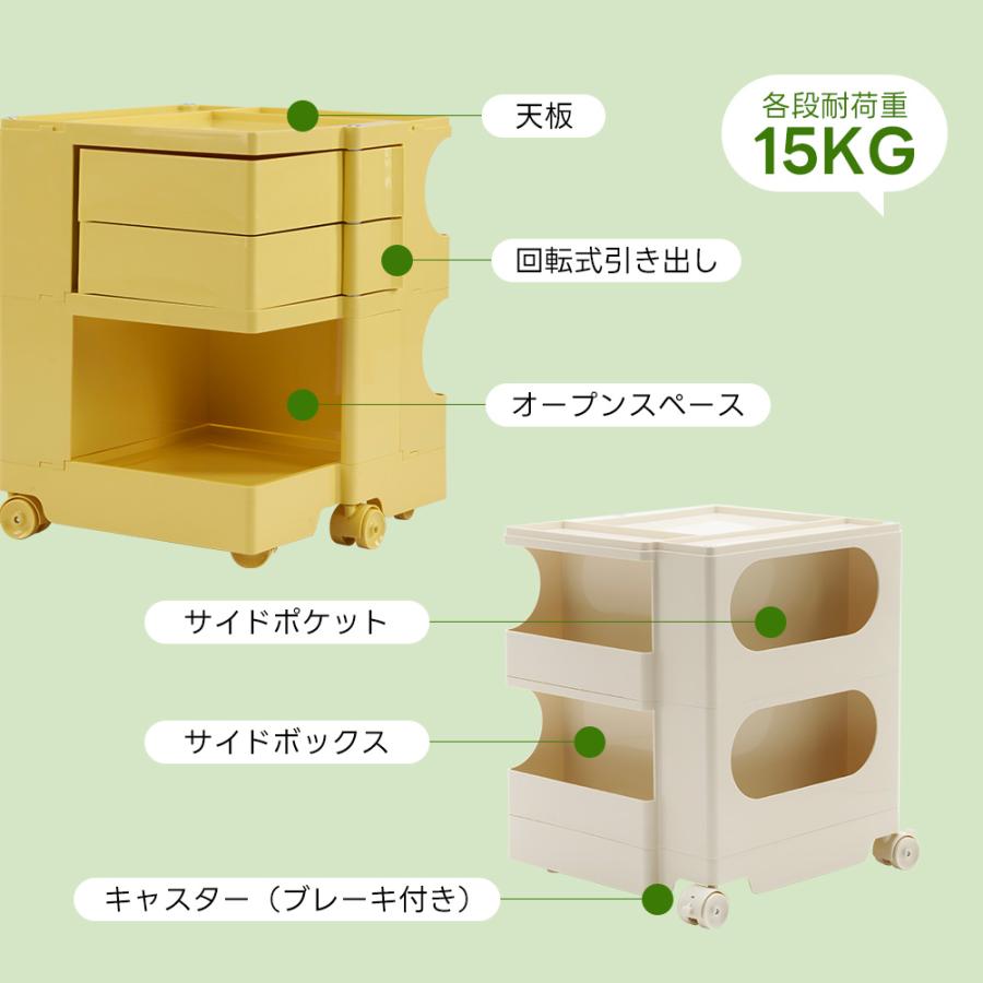 ワゴン キャスター付き 2段 3段 トレイ おしゃれ 回転 回転式 キッチン