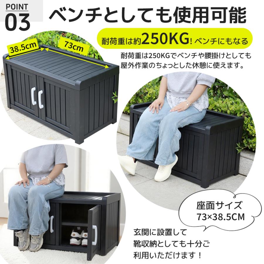 ボナースストア+5%】物置 屋外 収納ボックス 収納庫 小型 置き配