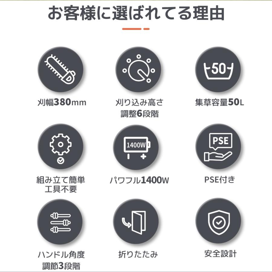 草刈り機 コンセント式 超軽量 大容量50L集草バッグ付 高速回転 刈幅