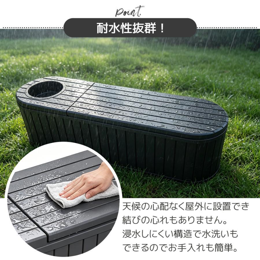 300円クーポン利用！】【レビュー特典付き】屋外収納ボックス 物置収納