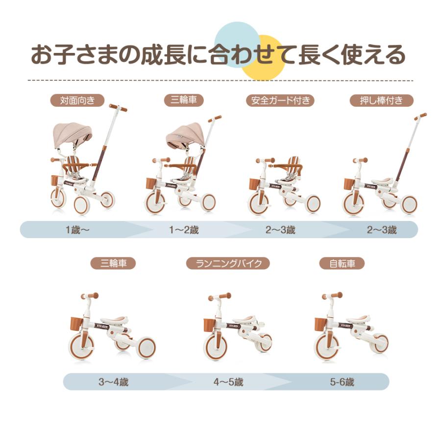 100円クーポン利用！】【レビュー特典付き】【新モデル登場】子供用