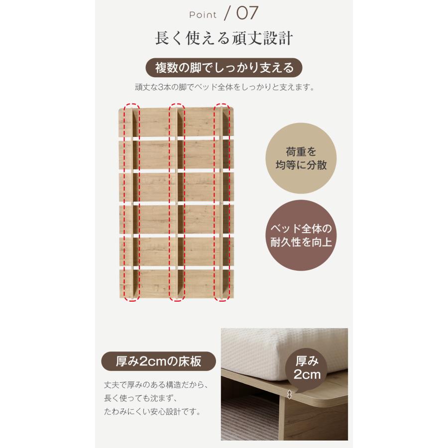 全店5%OFFクーポン利用！】【レビュー特典付き】【最新モデル】ベッド